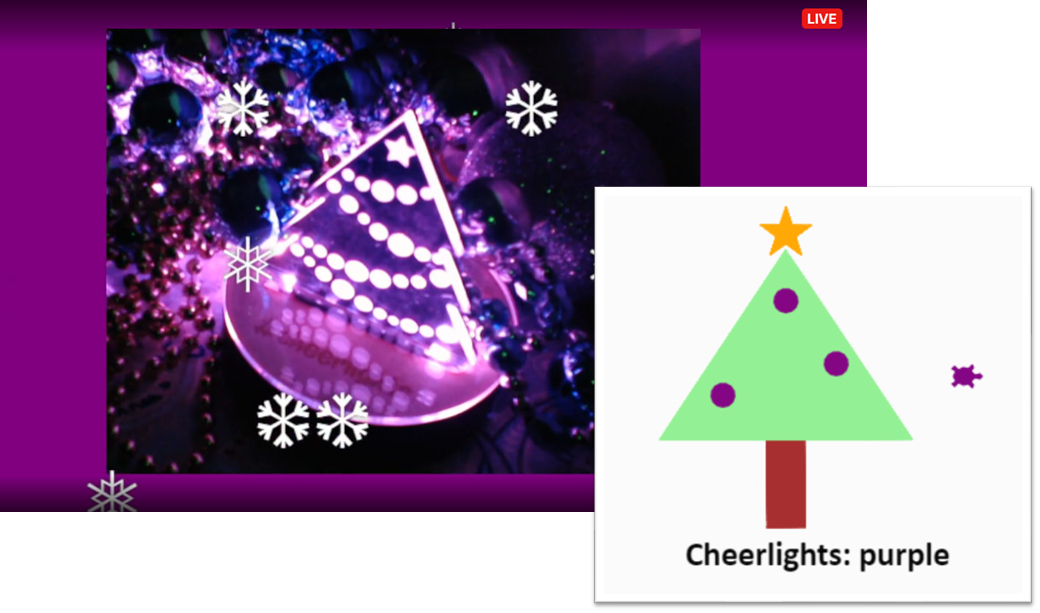 Draw the Latest CheerLights Color With Interactive Python on Trinket